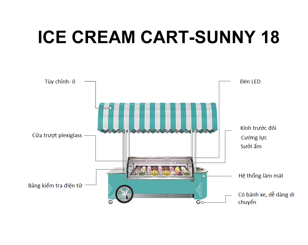 ICE CREAM CART SUNNY 18 ảnh 3