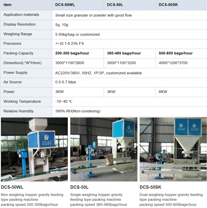 DCS-50WL ảnh 2