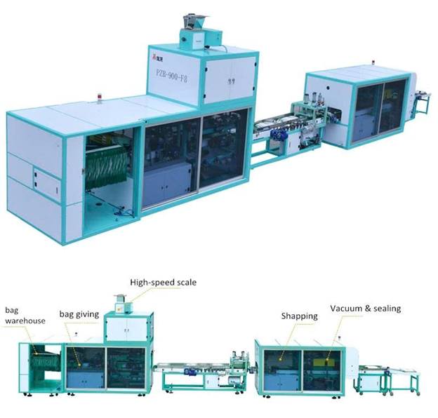 PZB-900-F8/10 ảnh 3