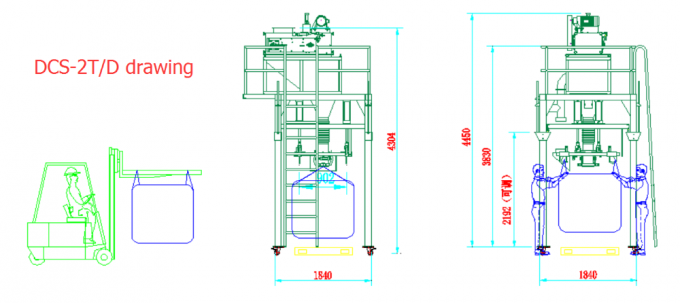 DCS-2T/D ảnh 4