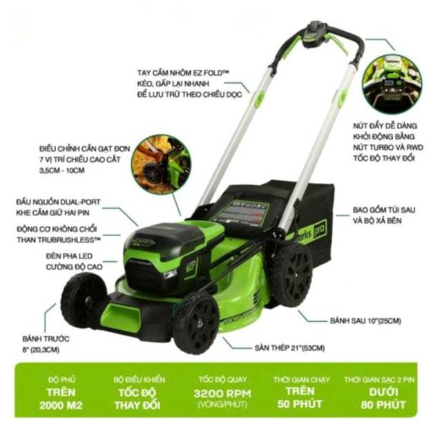 Máy cắt cỏ đẩy tay dùng pin Greenworks Pro MO60L424 (60V) - ảnh 2