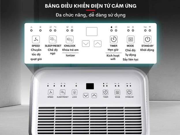 Máy hút ẩm Fujihome DH20W công suất 20 lít/ngày, kết nối Wifi - ảnh 3
