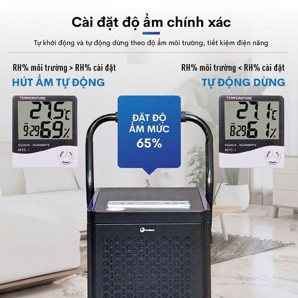 Máy hút ẩm FUJIHAIA DH70BL công suất 70 lít/ngày - ảnh 3