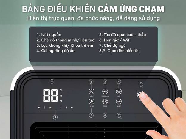 Máy hút ẩm FUJIHAIA DH25W công suất 25 lít/ngày, có kết nối wifi - ảnh 7