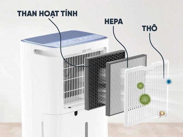 Máy hút ẩm lọc không khí Kosmen KM-30N (30 lít/ngày) - ảnh 2
