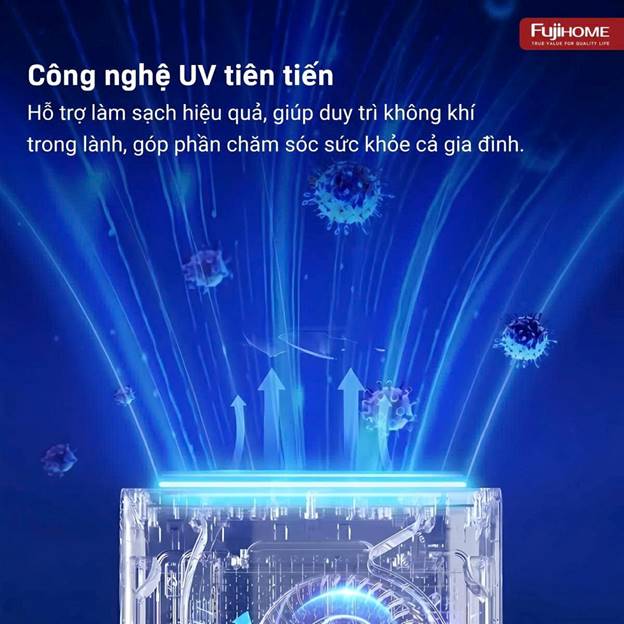 Máy hút ẩm Fujihome DH14W-HEPA (14lít/ngày) - ảnh 3