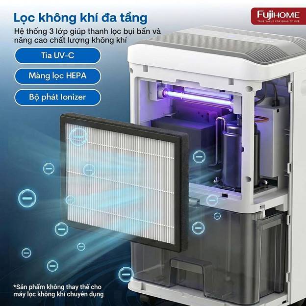 Máy hút ẩm Fujihome DH35W-HEPA (35lít/ngày) kết nối Wifi - ảnh 3