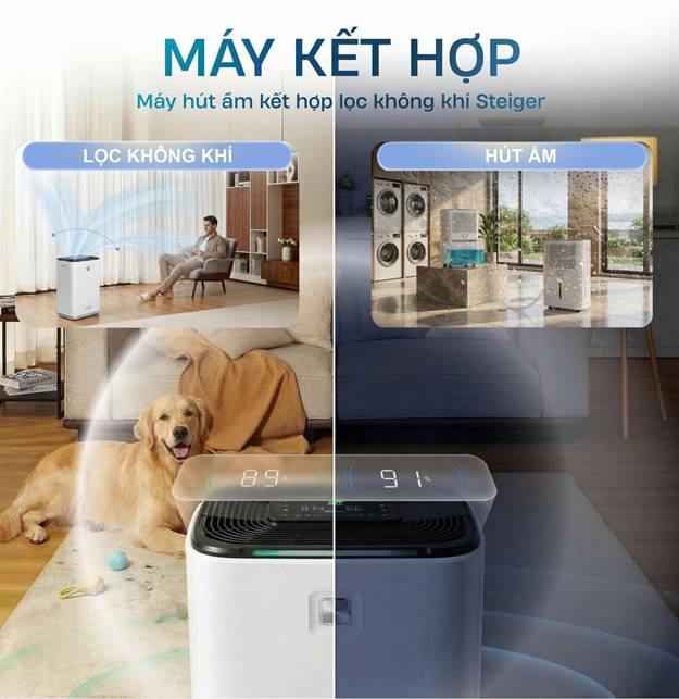 Máy hút ẩm lọc không khí Steiger STG-835DW/PRO 35 lít/ngày, tích hợp WiFi - ảnh 1