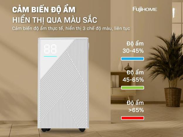 Máy hút ẩm Fujihome DH14 công suất 14 lít/ngày - ảnh 5