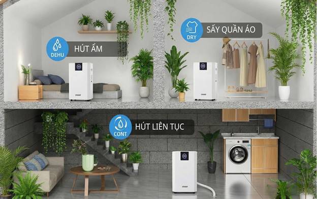 Máy hút ẩm Steiger STG-855BW (55 lít/ngày) - ảnh 2