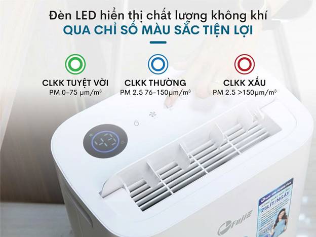 Máy hút ẩm lọc không khí FujiE HM-925EC Pro kết nối Wifi - ảnh 3
