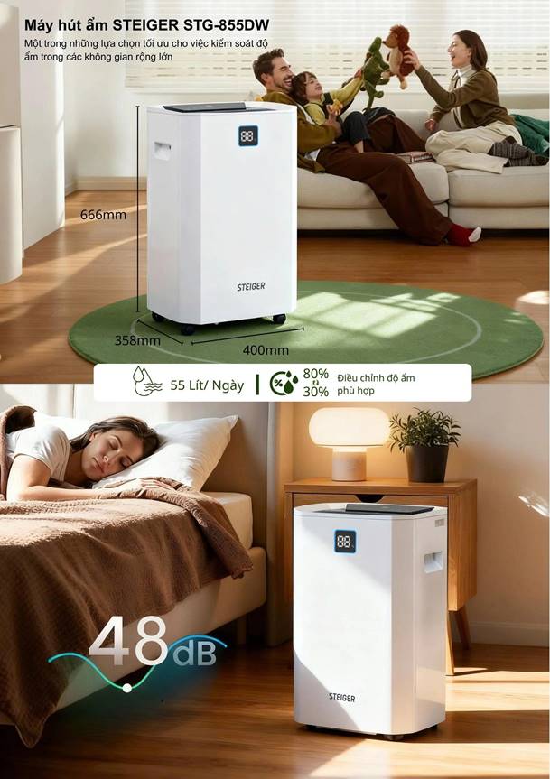 Máy hút ẩm Steiger STG-855DW (55 lít/ngày) - ảnh 2