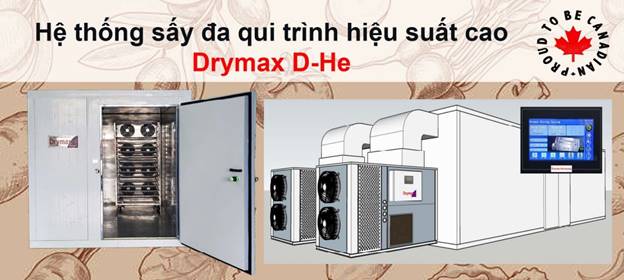 Hệ thống sấy đa quy trình hiệu suất cao Drymax D12-He - ảnh 1