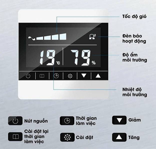 Máy hút ẩm treo trần Kosmen KM-136E công suất 136 lít/ngày - ảnh 2