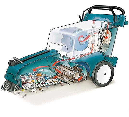 Xe quét rác đẩy tay Tennant 3640 - ảnh 2