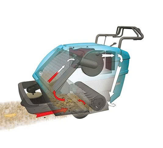 Xe quét rác đẩy tay Tennant S10 - ảnh 2