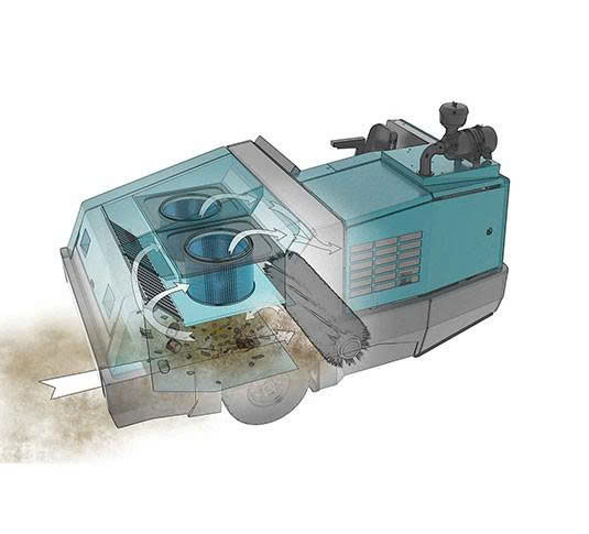 Xe quét rác ngồi lái Tennant 800 - ảnh 3