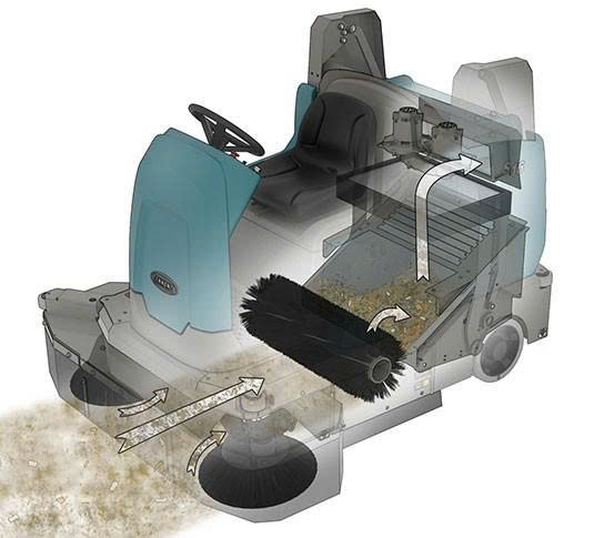 Máy quét đường tự lái nhỏ gọn chạy bằng pin Tennant S16 - ảnh 4