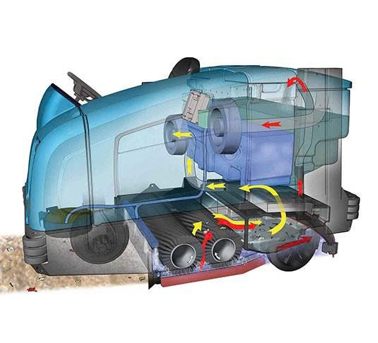 Máy quét và chà sàn tự lái Tennant M30 - ảnh 3