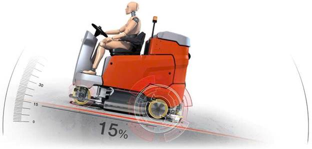 Máy chà sàn ngồi lái Scrubmaster B260 R - ảnh 3
