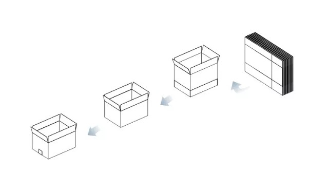 Máy dựng thùng carton tự động Hulian (dán đáy bằng giấy Kraft kích hoạt bằng nước) HCE-544W-L - ảnh 2