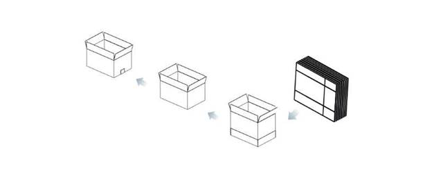 Máy tự động tạo hình và dựng thùng carton CXJ-4030C - ảnh 2