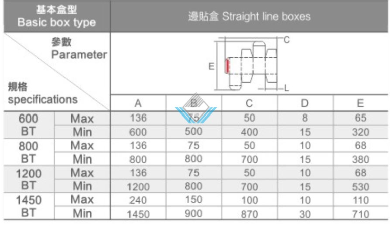 YDS-1450BT ảnh 2