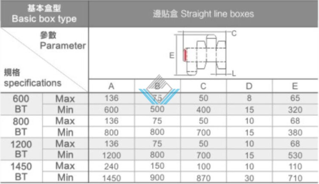 YDS-800BT ảnh 2