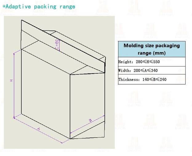 Máy đóng gói hút chân không Pistachio 10kg 15kg 20kg 25 kg bán tự động LZB-150-M3/S - ảnh 4