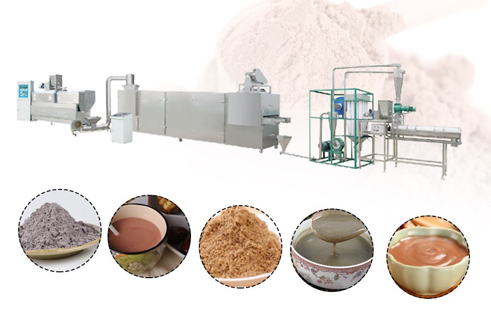 Dây chuyền sản xuất bột Loyal 