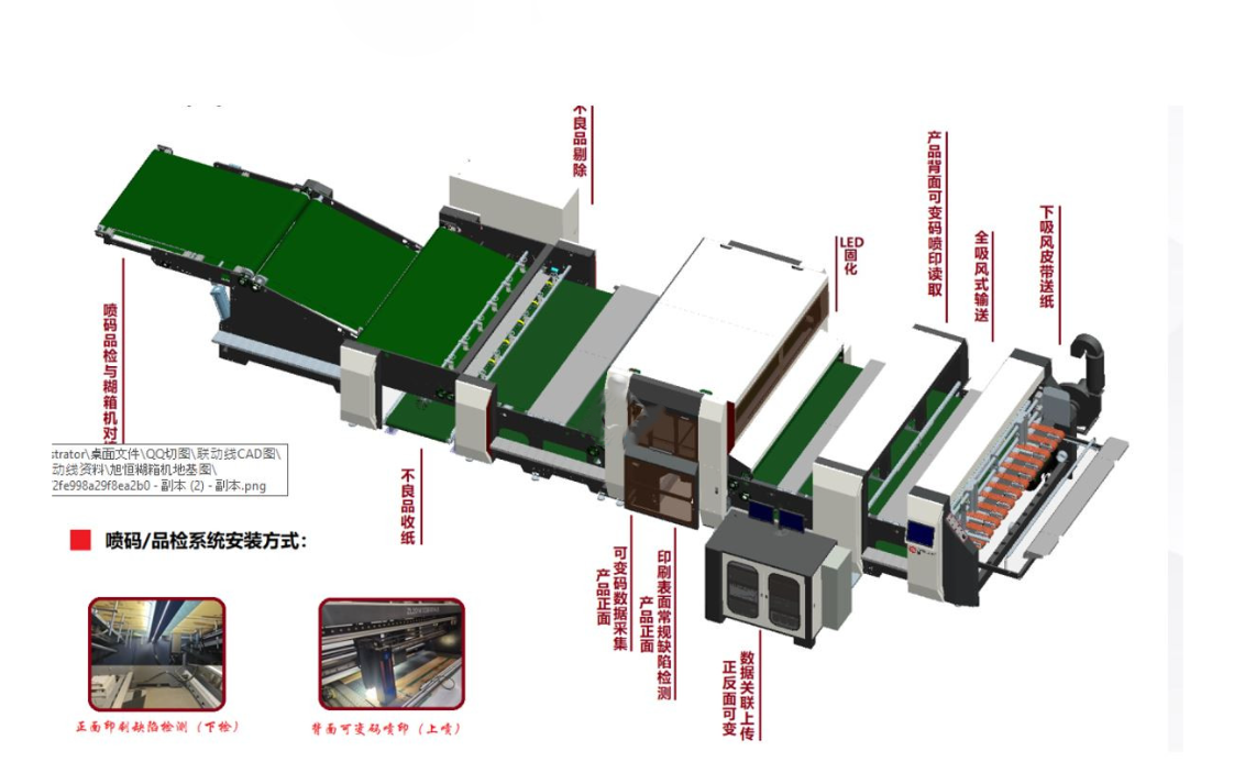 Máy kiểm tra thùng carton tự động (Bia, nước ngọt…) MkM-1450HzH