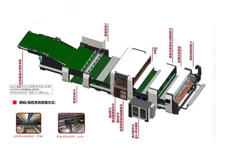  MkM-1450HzH ảnh 1